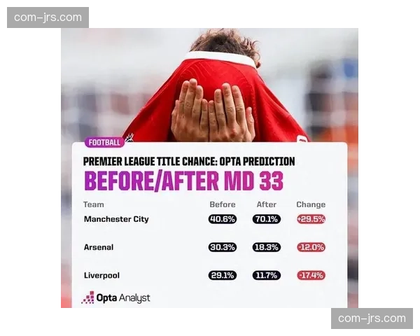 英超锁定五个欧冠名额,争四变争五格局让中游看到希望 英超锁定五个欧冠名额,争四变争五格局让中游看到希望